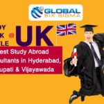 Best-Study-Abroad-Consultants-in-Hyderabad.jpg